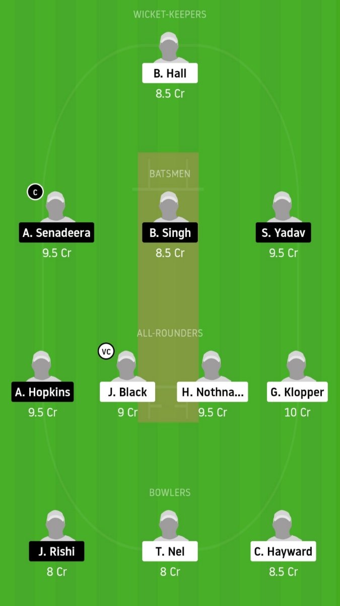 Taipei T10 League: Match 8, TDR VS TDG: Dream11 Fantasy Cricket Tips - Playing Xi, Pitch Report
