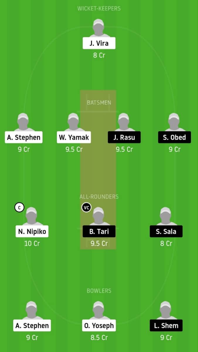 Vanuatu T10 League: Match 2, IS vs MFE: Players records and information: Fantasy Cricket Tips
