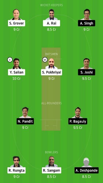 PBVI vs UCC | Match 1, ECN Czech Super Series T10 | Dream11 today match Prediction and Players Record