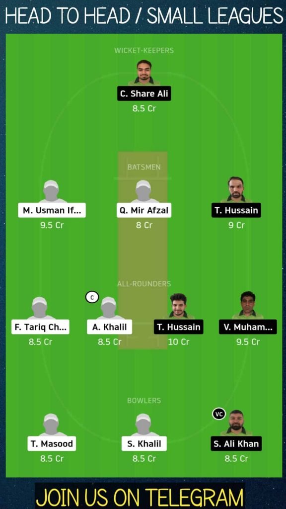 ALZ vs PF | Match 8, Dream11 ECS T10 Stockholm | Today Match Prediction and Players Records