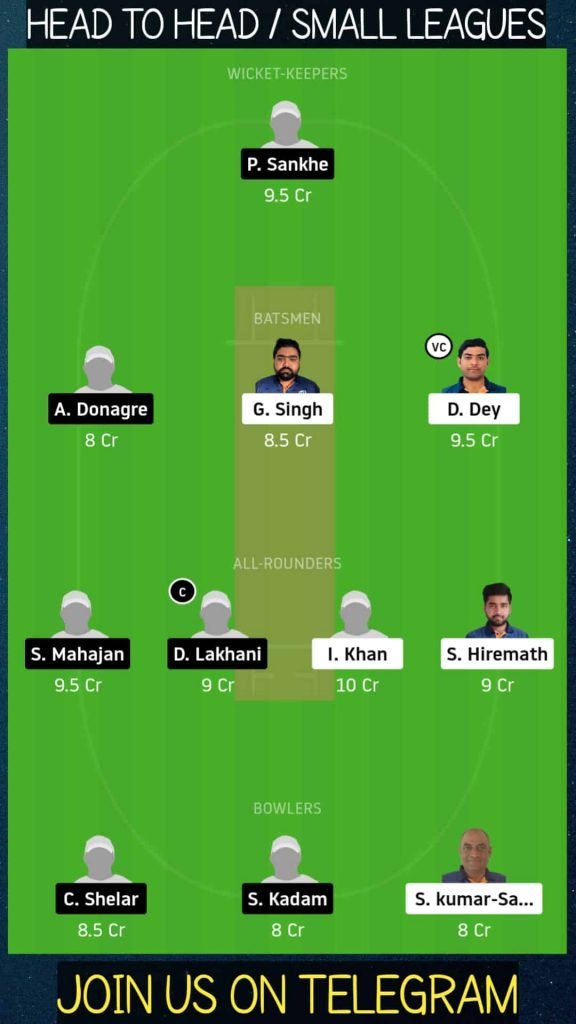 IND vs SMI | Match 9, Dream11 ECS T10 Stockholm | Today Match Prediction and Players Records