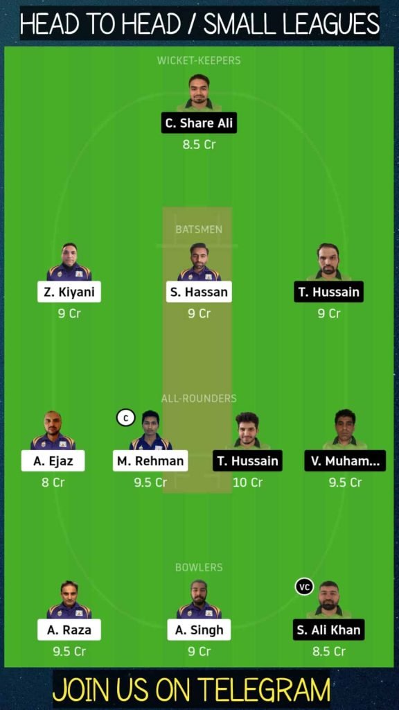 SIG vs PF | Match 12, Dream11 ECS T10 Stockholm | Today Match Prediction and Players Records