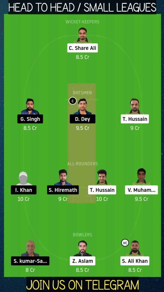 PF vs IND | Match 11, Dream11 ECS T10 Stockholm | Today Match Prediction and Players Records
