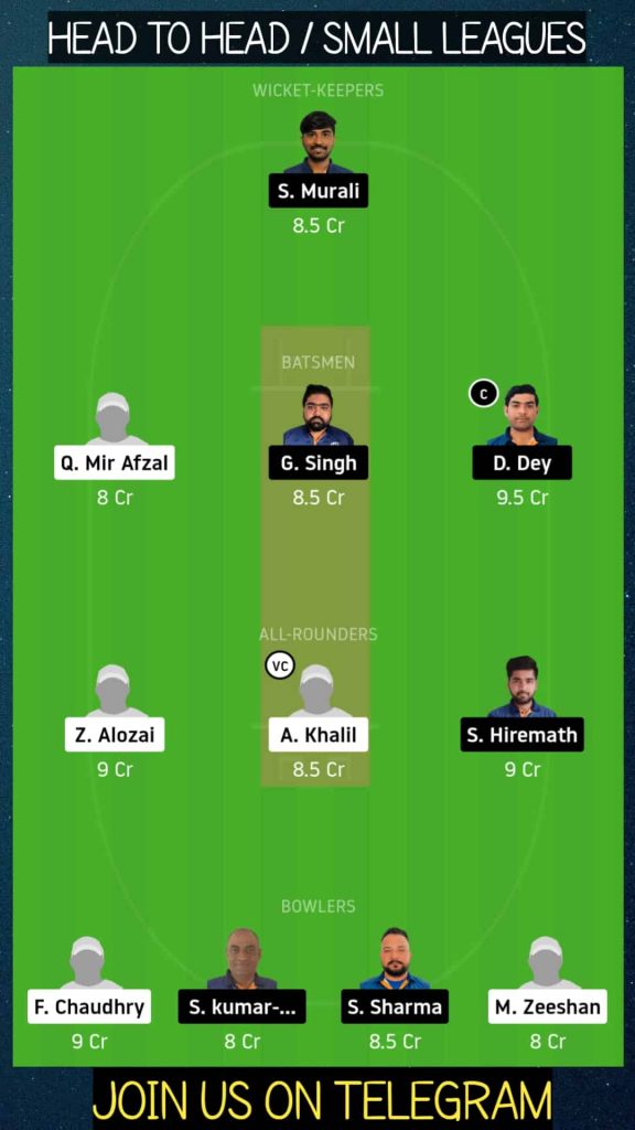 ALZ vs IND | Match 17, Dream11 ECS T10 Stockholm | Today Match Prediction and Players Records