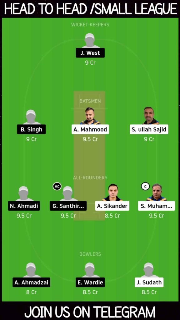 POCC vs ZUCC | Match 6, ECS T10 St Gallen | Dream11 Today Match Prediction and Players Records