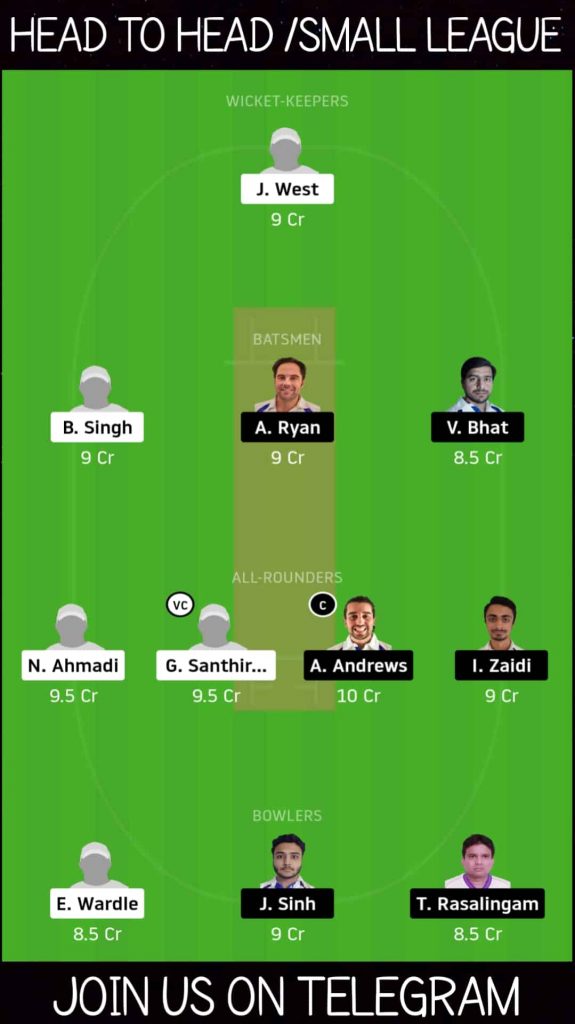 ZUCC vs COCC | Match 11, ECS T10 St Gallen | Dream11 Today Match Prediction and Players Records 