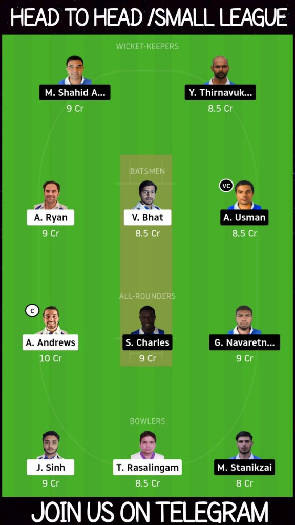 COCC vs OLCC | Match 12, ECS T10 St Gallen | Dream11 Today Match Prediction and Players Records
