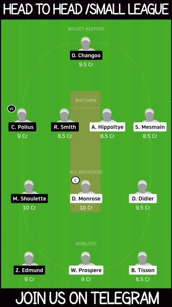 SSCS vs MAC | Match 5, Saint Lucia T10 Blast | Dream11 Today Match Prediction and Players Records