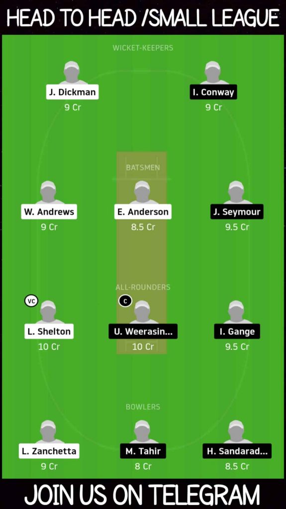 DDC vs WCC | Match 3,Darwin and District ODD | Today Match Prediction and Players Records