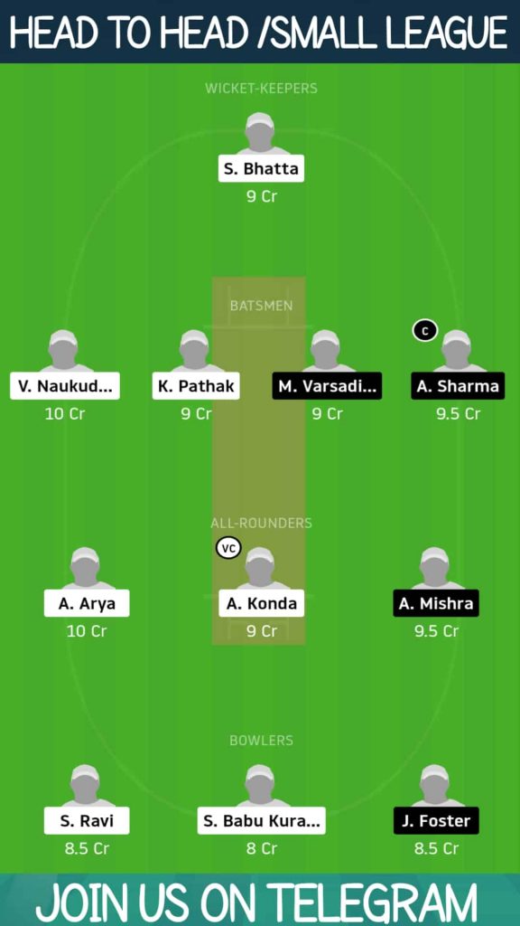 PSM vs BBCC | Match 3,ECN Czech Super Series T10 | Dream11 Today Match Prediction and Players Records