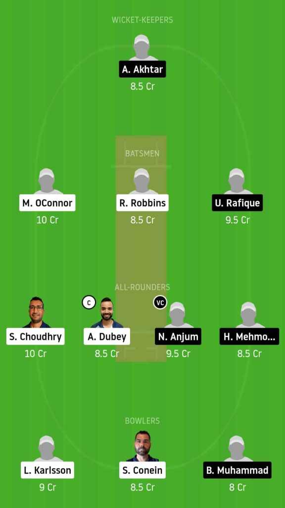 DIC vs SICC | Match 13, ECS T10 Stockholm, Botkyrka | Dream11 Today Match Prediction and Players Records