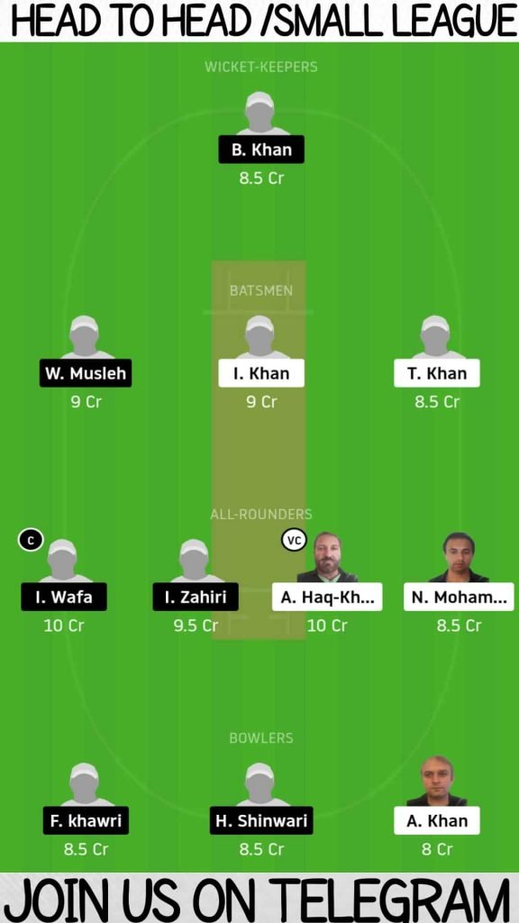 WZC vs KSS | Match 11,ECS T10 Gothenburg | Dream11 Today Match Prediction and Players Records