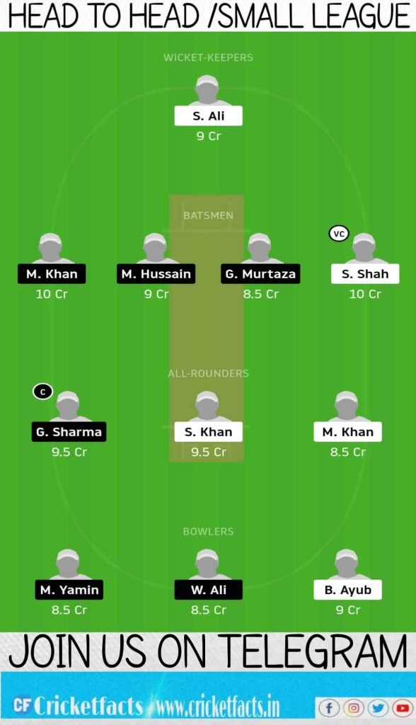 LIG vs CYM | Match 2,ECS T10 Cyprus | Dream11 Today Match Prediction and Players Records