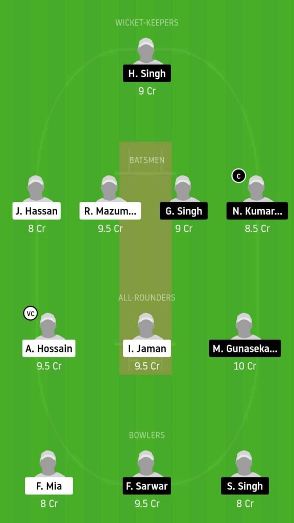 NCT vs PNL | Match 3,ECS T10 Cyprus | Dream11 Today Match Prediction and Players Records