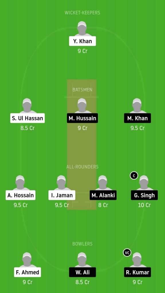 NCT vs CYM | Match 12,ECS T10 Cyprus | Dream11 Today Match Prediction and Players Records