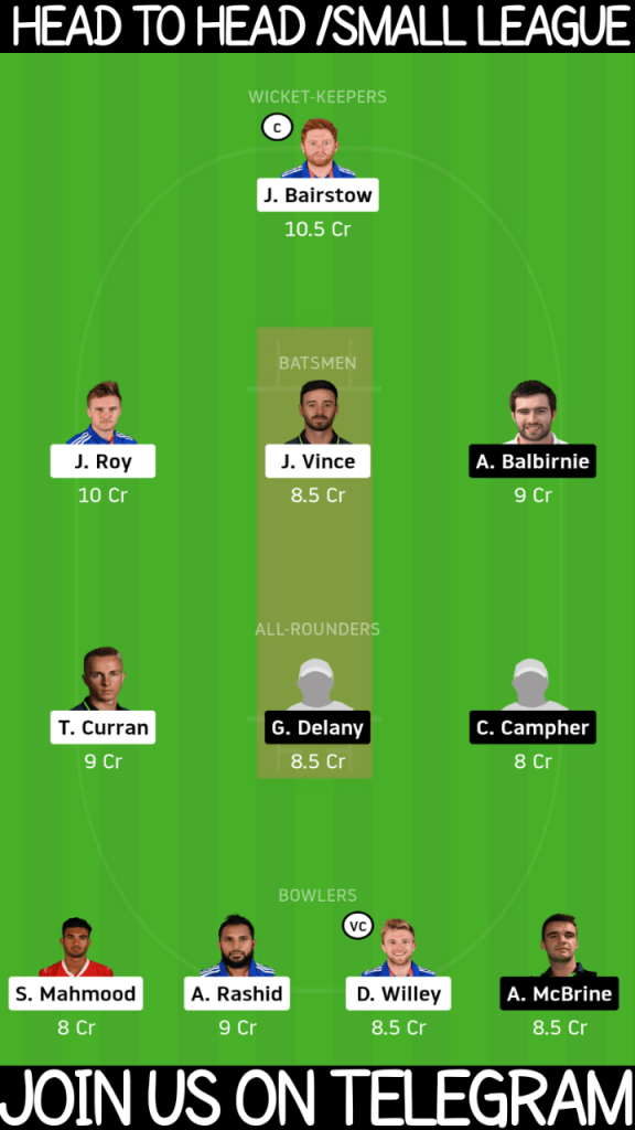 England vs Ireland | 2nd ODI, 2020 | Dream11 Today Match Prediction and Players Records