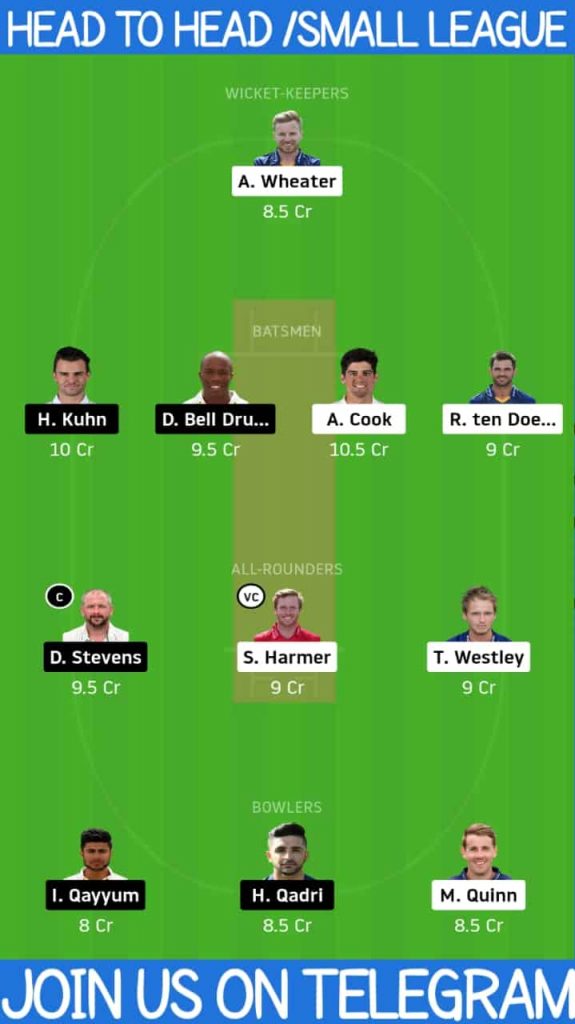 ESS vs KET | English County Trophy 2020 | Dream11 Today Match Prediction and Players Records