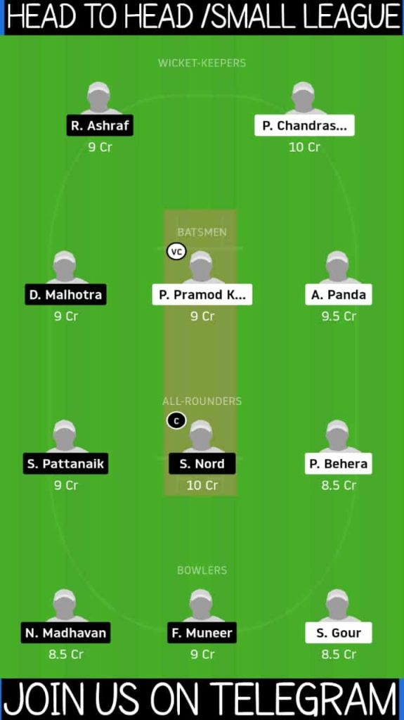 HSC vs MCC | Match 2, ECS T10 Malmo | Dream11 Today Match Prediction and Players Records