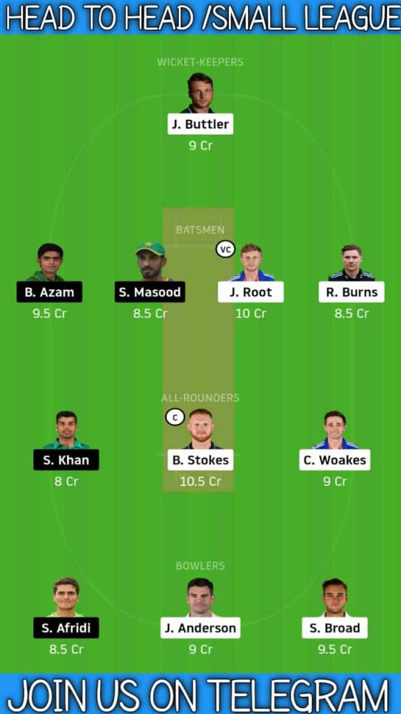 ENG vs PAK | 1st Test 2020 | Dream11 Today Match Prediction and Players Records