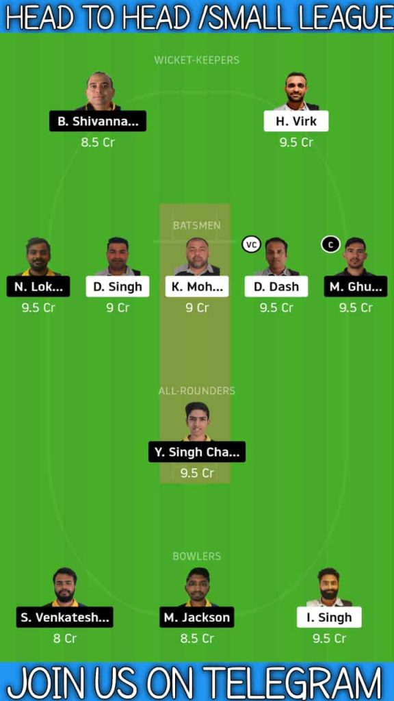 AF vs GCC | Match 12, ECS T10 Malmo | Dream11 Today Match Prediction and Players Records