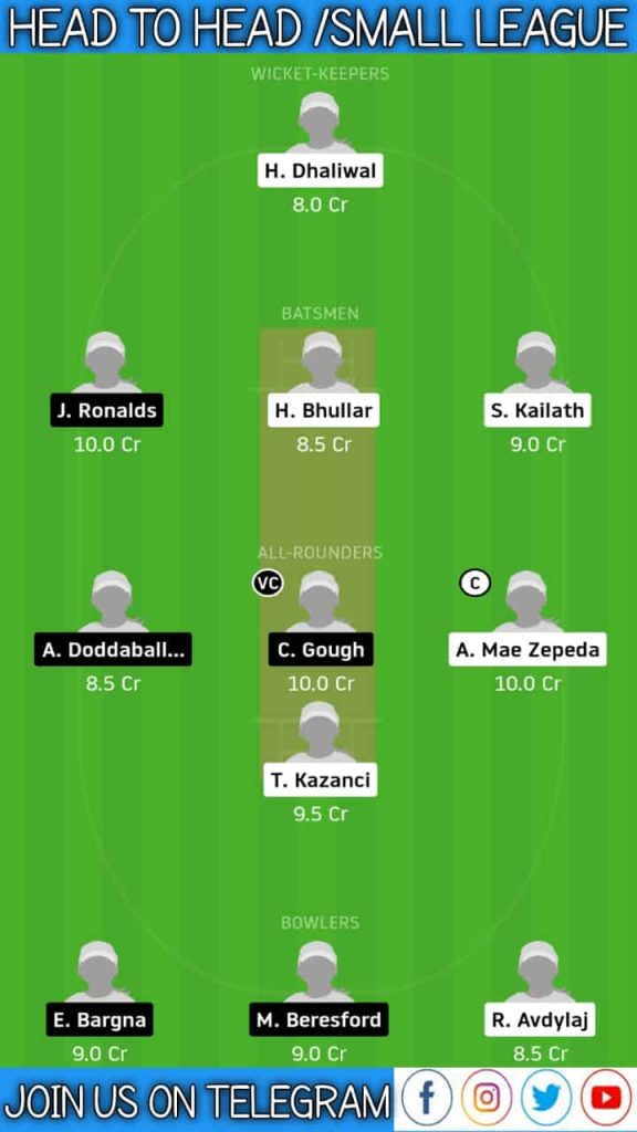 AUT-W vs GR-W | Match 1, Austria vs Germany Women T20I | Dream11 Today Match Prediction and Players Records