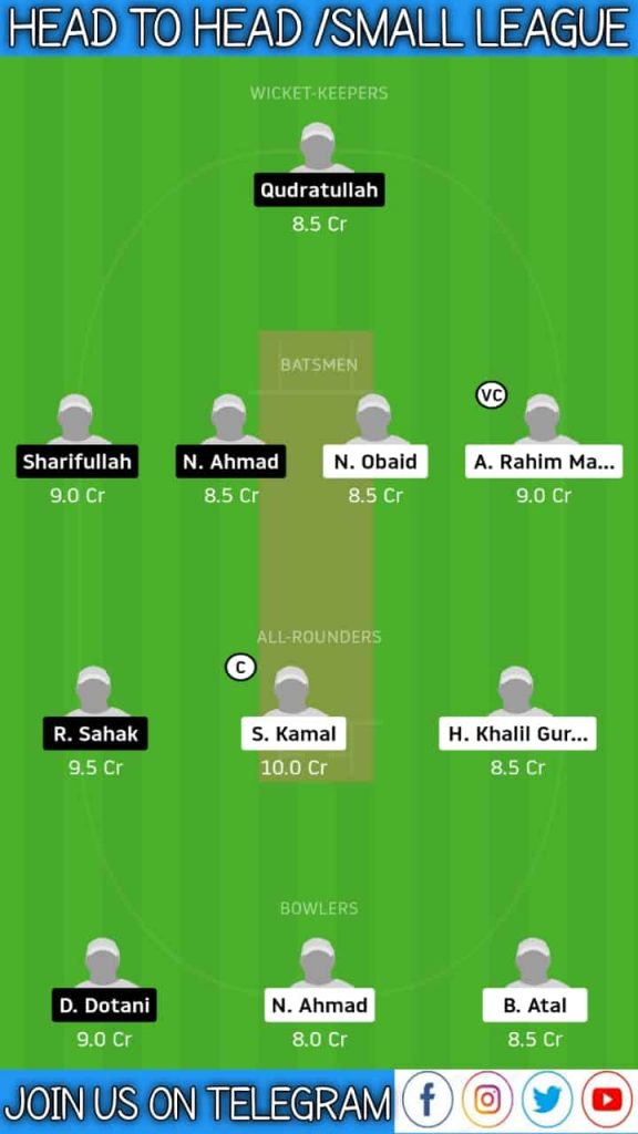 KHO vs HMD | Group A Match 1, Afghan One Day Cup | Dream11 Today Match Prediction and Players Records