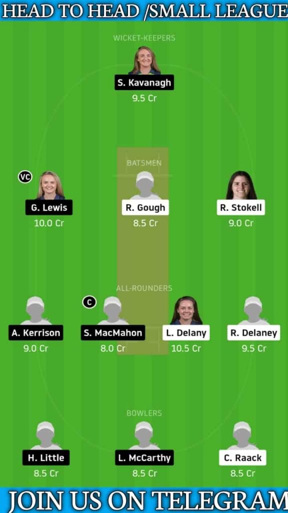 TYP-W vs SCO-W| 2nd Match, Ireland Women's Super 50 | Dream11 Today Match Prediction and Players Records