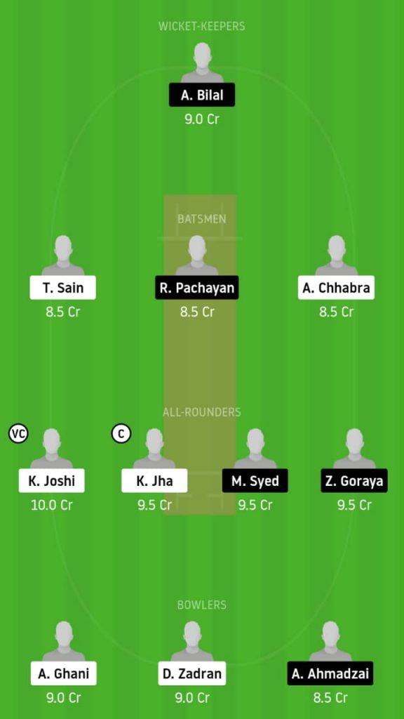 ICV vs SAL | Match 3, ECS T10 Vienna | Dream11 Today Match Prediction and Players Records