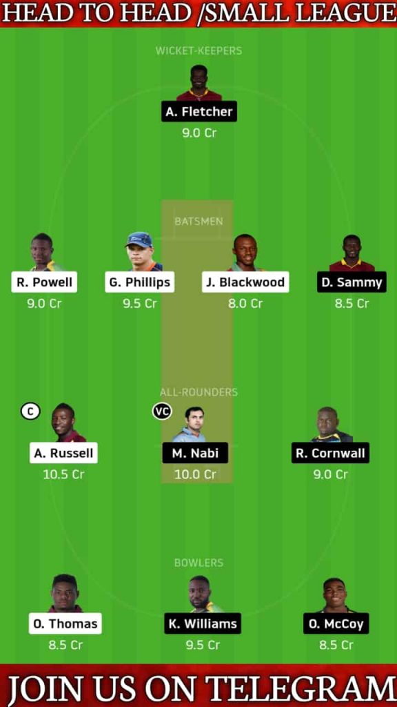 JAM vs SLZ | Match 3, CPL T20 2020 | Dream11 Today Match Prediction and Players Records