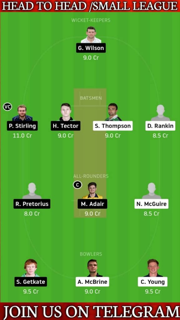 NWW vs NK | Match 1, Ireland Inter-Provincial T20 | Dream11 Today Match Prediction and Players Records
