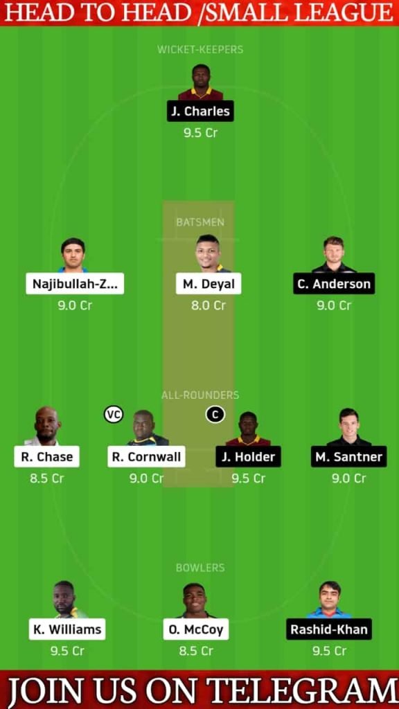 SLZ vs BAR | Match 5, CPL T20 2020 | Dream11 Today Match Prediction and Players Records