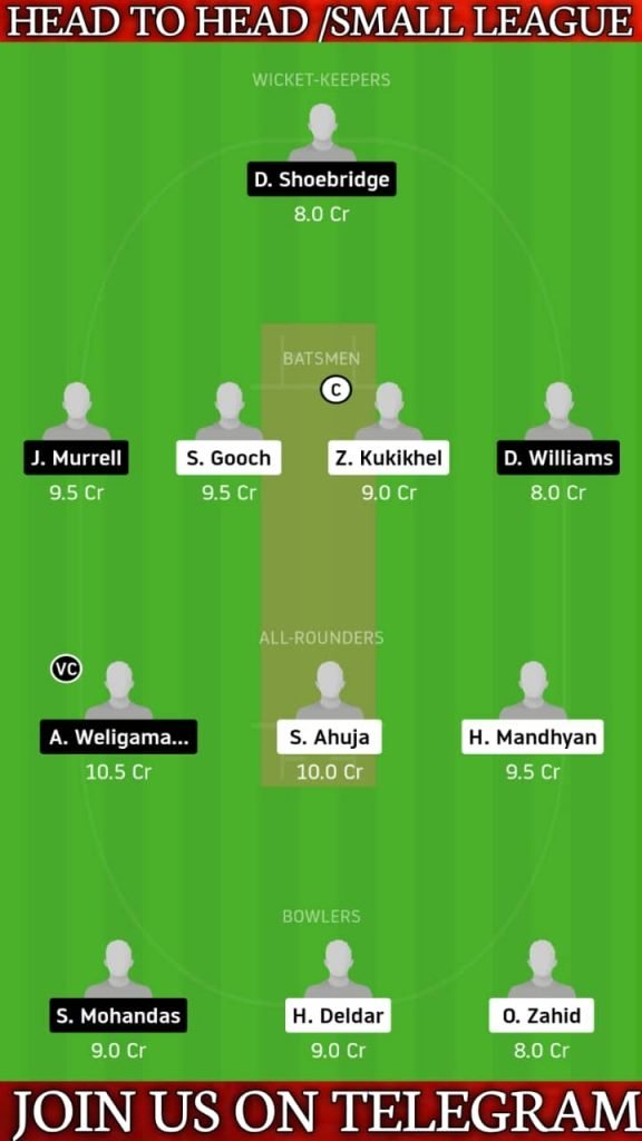 RTCC vs BBCC | Match 2, ECS T10 Hungary | Dream11 Today Match Prediction and Players Records