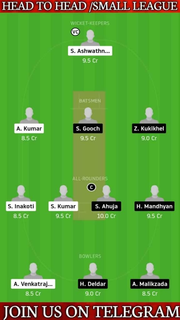 COCC vs RTCC | Match 3, ECS T10 Hungary | Dream11 Today Match Prediction and Players Records