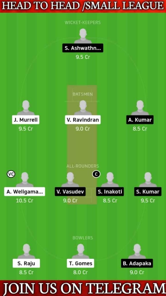 BBCC vs COCC | Match 5, ECS T10 Hungary | Dream11 Today Match Prediction and Players Records