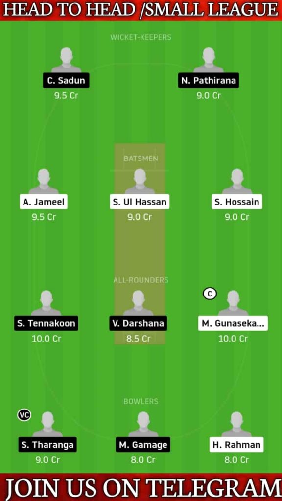 NCT vs SLL | Match 3, ECS T10 Cyprus | Dream11 Today Match Prediction and Players Records