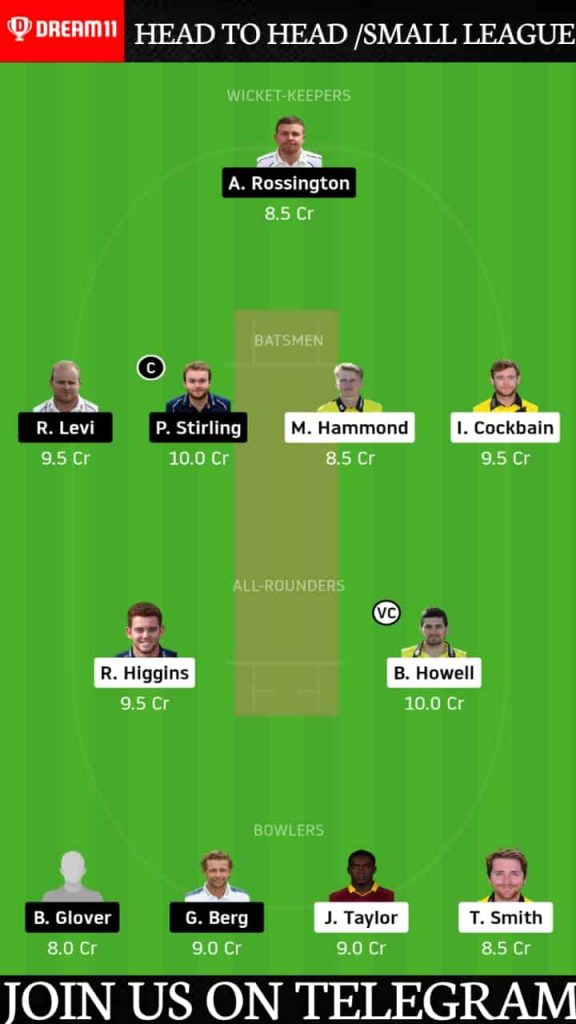 GLO vs NOR | Match 1, English T20 Blast 2020 | Dream11 Today Match Prediction and Players Records