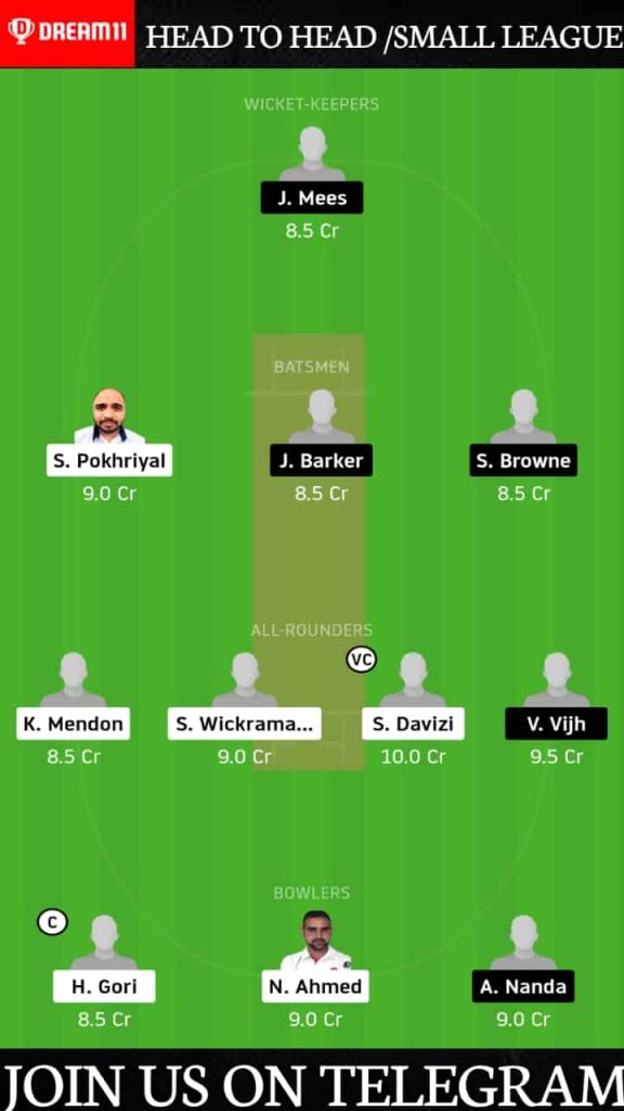 CZR vs LUX | Match 2, Luxembourg T20I Tri Series | Dream11 Today Match Prediction and Players Records