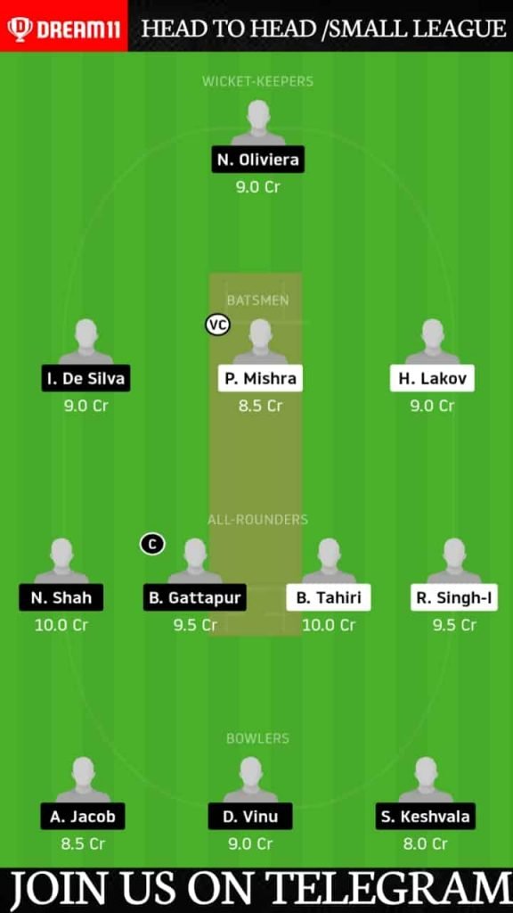 IBCC vs MUS | Match 4, ECS T10 Bulgaria | Dream11 Today Match Prediction and Players Records