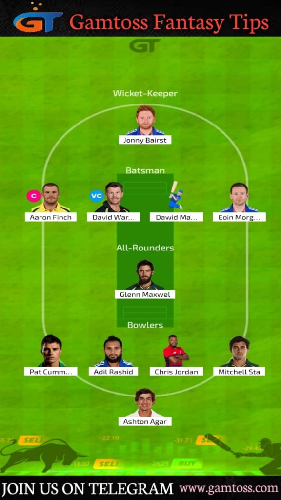ENG vs AUS | 3rd T20I 2020 | Gamtoss Fantasy Cricket Tips, Playing XI & Players Records
