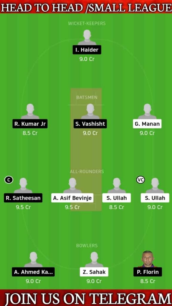 ICC vs UCC | Match 2, ECS T10 Romania | Dream11 Today Match Prediction, Playing XI & and Players Records 