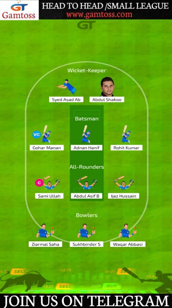 BAC vs ICC | Match 6, ECS T10 Romania | Gamtoss Today Match Prediction, Playing XI & and Players Records 