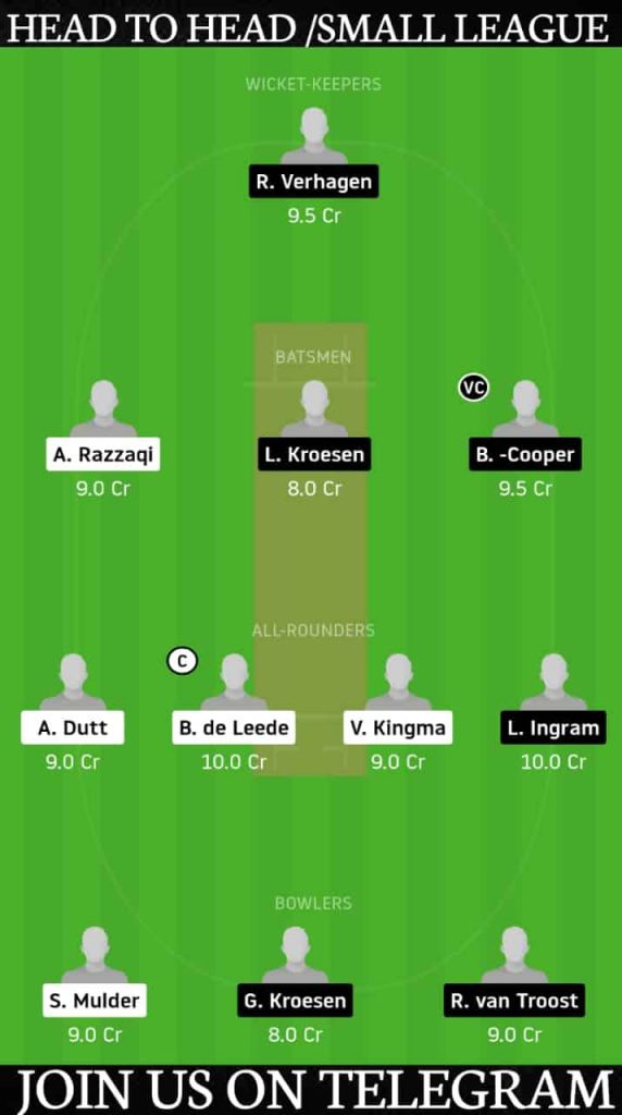 VCC vs EXC | Match 3, ECS T10 Capelle | Dream11 Today Match Prediction & and Players Records
