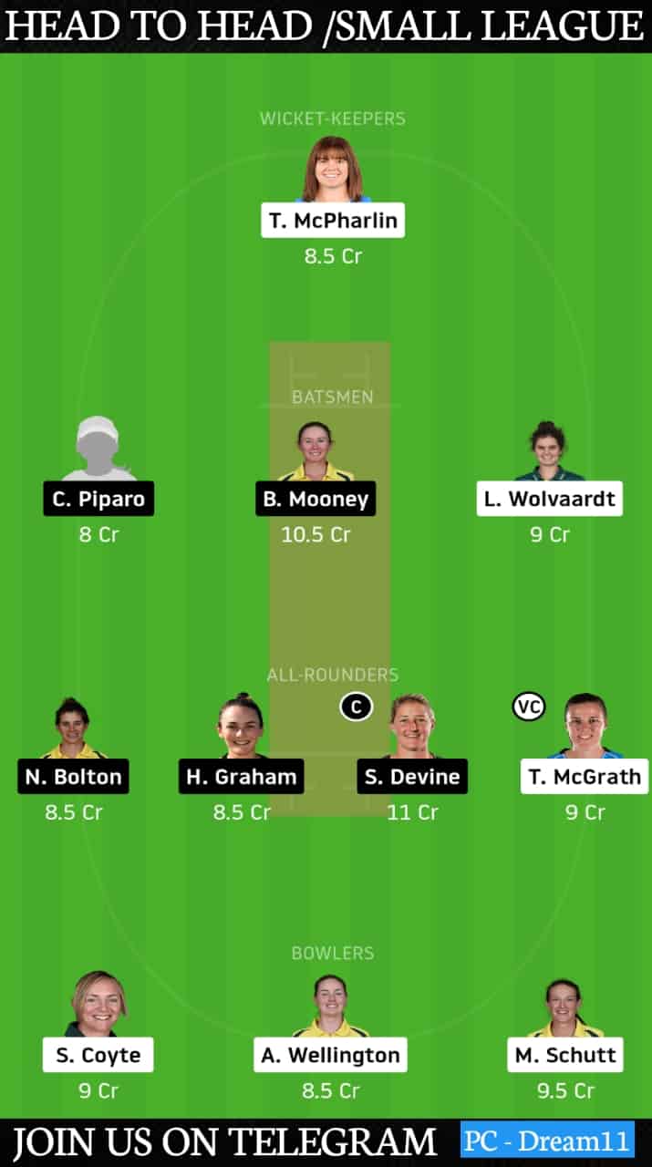 AS W Vs PS W Dream11 Match Prediction Fantasy Tips Playing XI