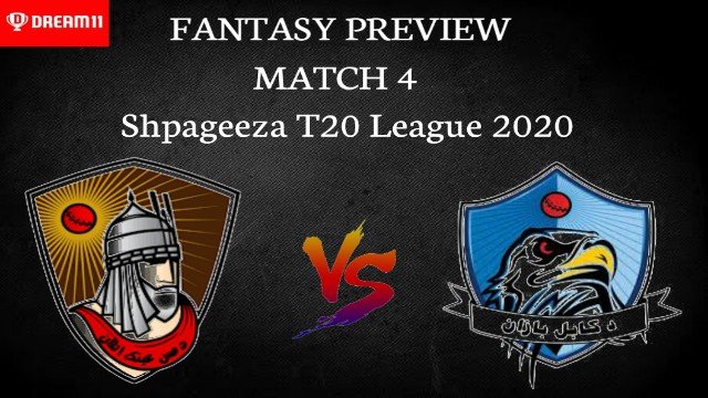 MAK vs KE | Match 4, Shpageeza T20 League 2020 | Dream11 Today Match Prediction and Players Records