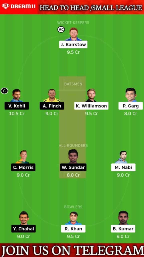 SRH vs BLR | Match 3, Indian Premier League 2020 | Dream11 Today Match Prediction, Playing XI & Players Records