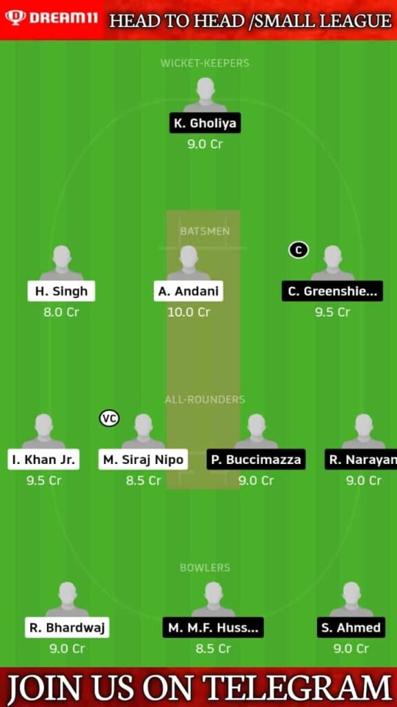 ROS vs OEI | Match 10, ECS T10 Cartaxo 2020 | Dream11 Today Match Prediction & Players Records