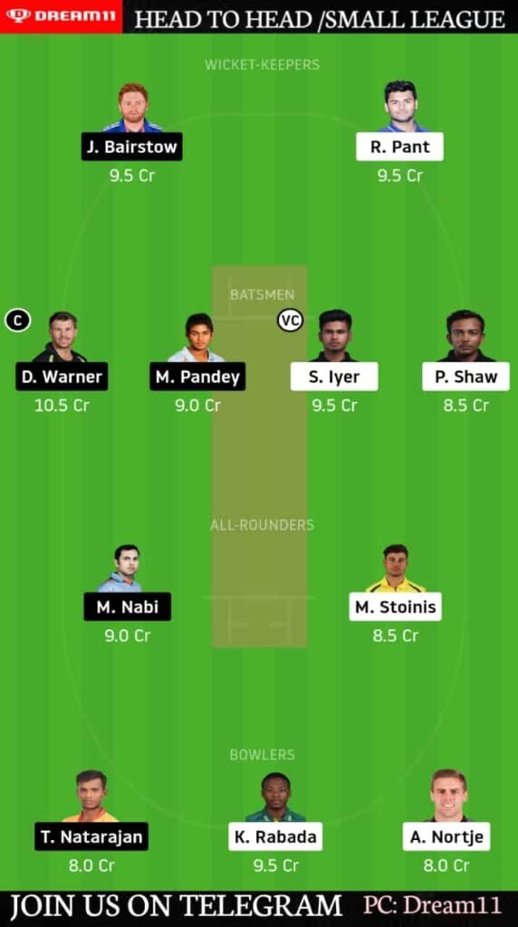 DC vs SRH Dream11 Team Prediction, Fantasy Tips: Players Stats,Top Picks & Playing XI - Match 11,IPL 2020