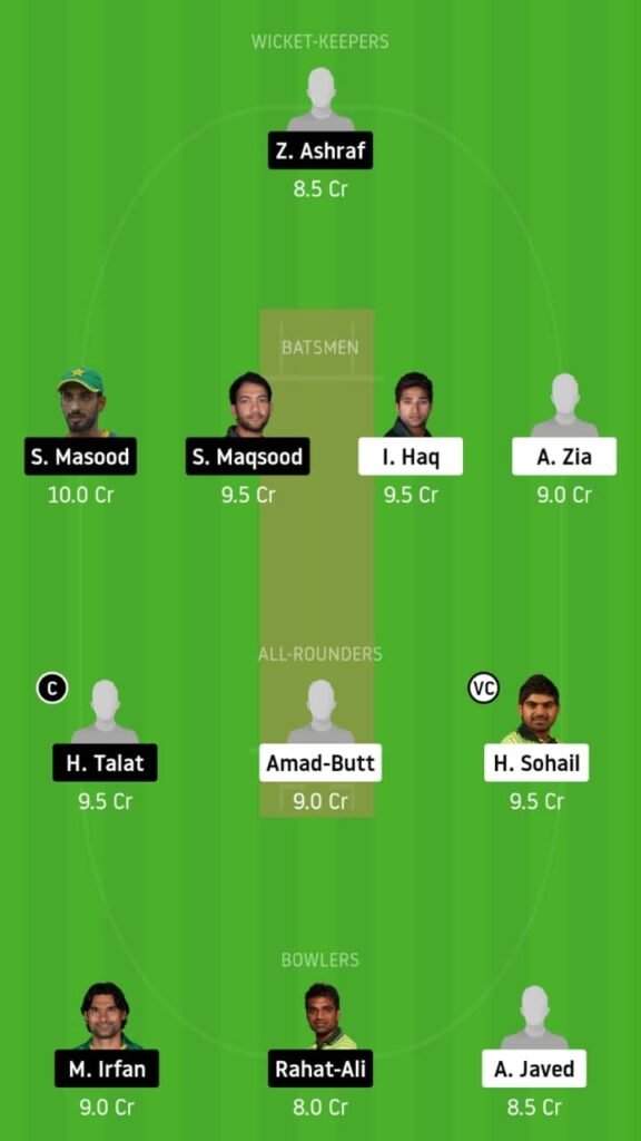BAL vs SOP Dream11 Today Match Prediction and Fantasy Tips | Players Stats, Playing XI & Pitch Report - Match 9, National T20 Cup 2020