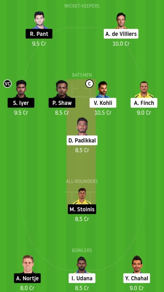 RCB vs DC Dream11 Match Prediction & Fantasy Tips | Playing XI, Pitch Report and Match Preview - Match 19,IPL 2020