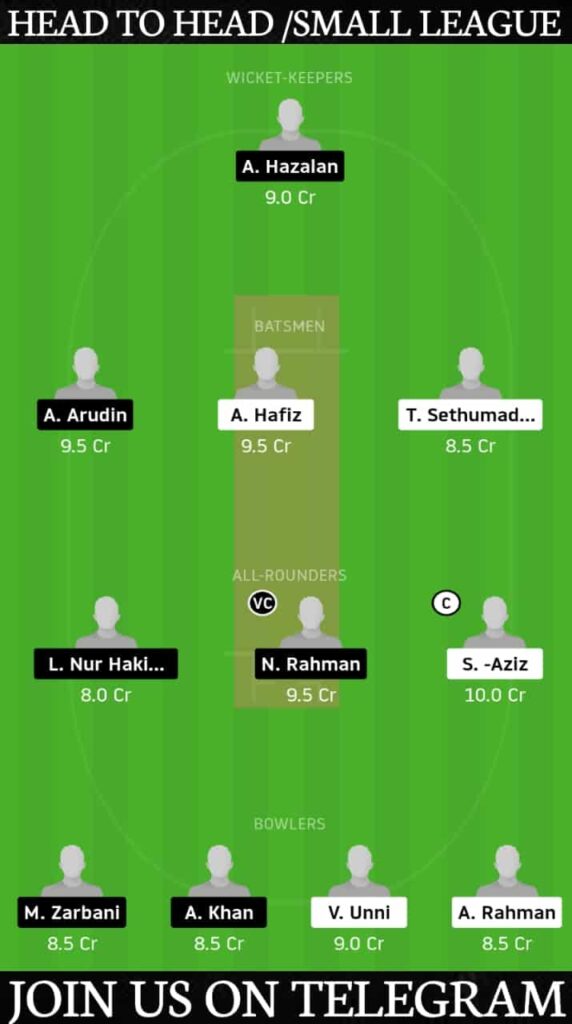 SH vs CS Dream11 Prediction, Fantasy Cricket Tips | Players Stats, Playing XI & Pitch Report - Malaysia T20, Match 9